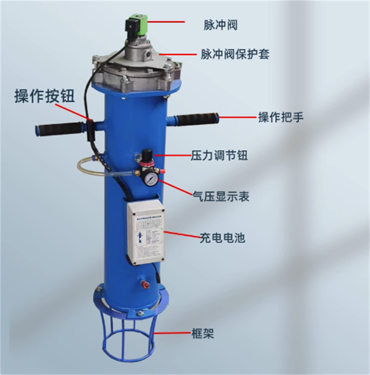 布袋除塵器，濾筒除塵器清堵器空氣炮